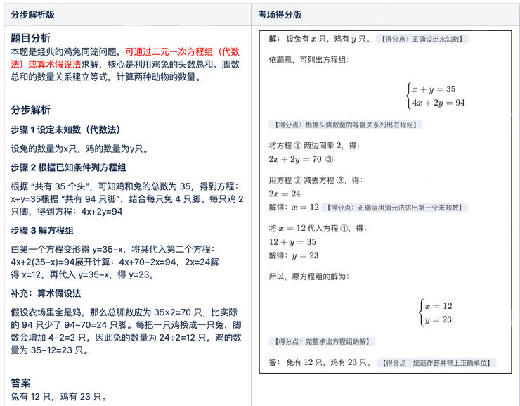 有道把 AI 订阅装进词典笔，学习硬件商业模式迎来变化