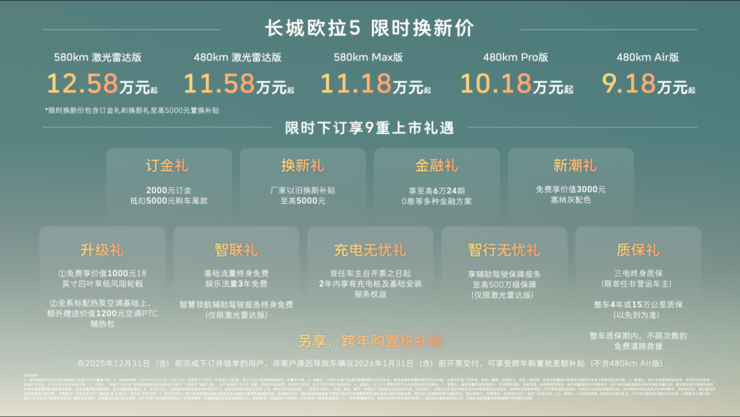 长城欧拉5正式上市：9.18万起售，激光雷达城市NOA下探至A级SUV