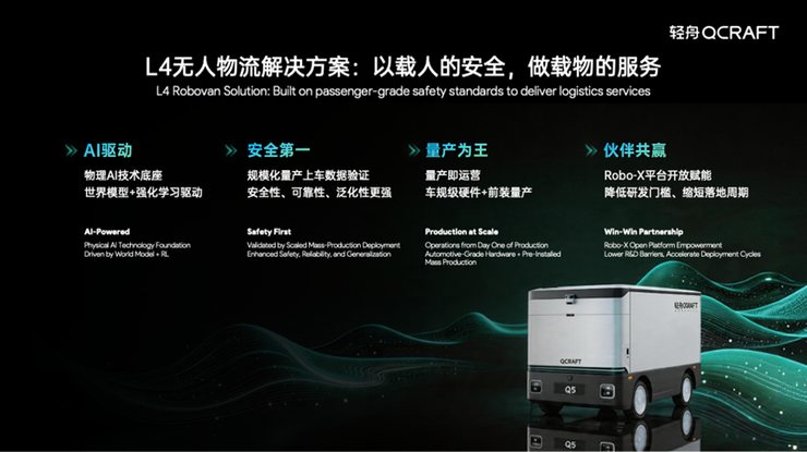 北京车展首日！轻舟智航物理AI模型亮相，用超500TOPS智驾对标上千TOPS体验