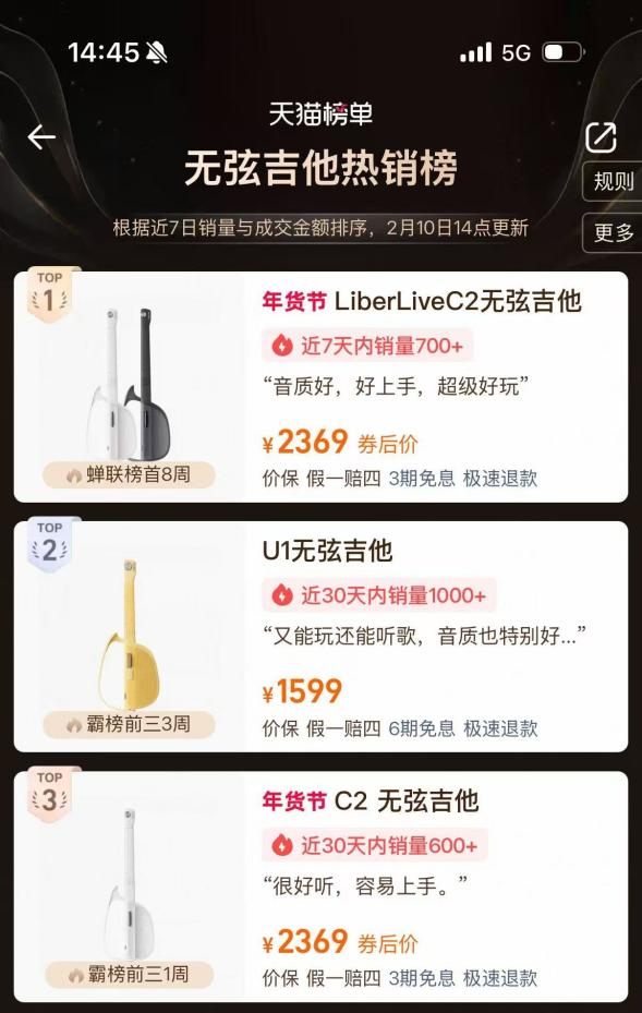 LiberLive无弦吉他问世以来累计出货超50万台，产品覆盖40余国