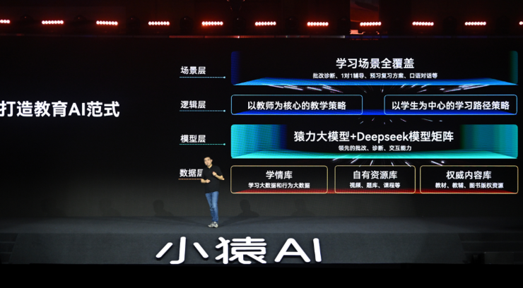 “小猿AI”发布：教育AI的创新实践与价值探索