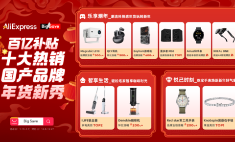 速卖通“百亿补贴”催生消费新风尚：投影仪、游戏机、耳机品牌暴涨超300%