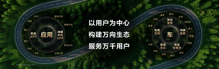 乾崑生态 共赴热爱