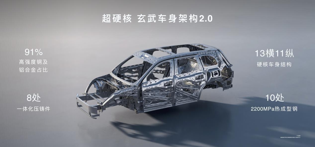 领世而上，全新一代问界M9正式上市，官方零售价47.98万元起