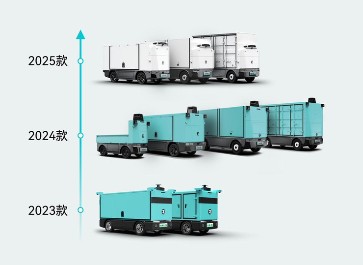 「九识智能」完成近3亿美元B轮融资