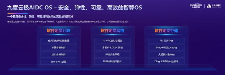 百万级Token秒生成，九章智算云如何突破算力性能瓶颈？