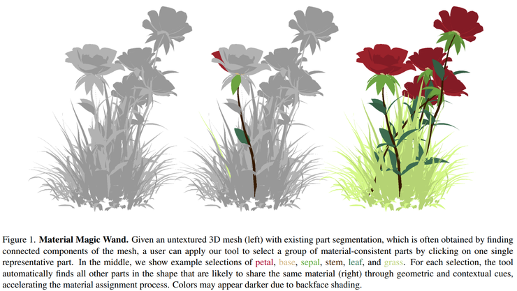 CVPR 2026 动态视觉智能观察梳理：Benchmark 之外的新考题已经出现