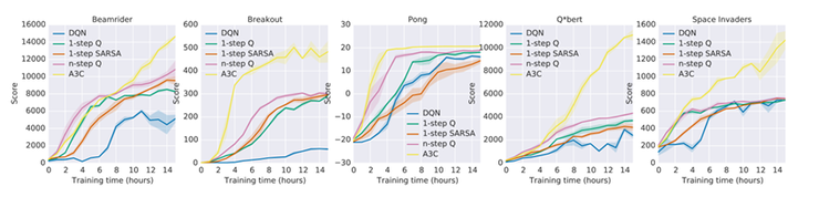 ICML 2026 开幕，清华团队获最佳论文奖，DeepMind 经典巨作拿下时间检验奖