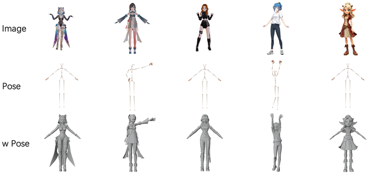 腾讯混元3D两大应用模型开源:3D生成迈入精准可控时代