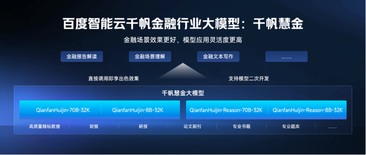 百度沈抖：65%央企大模型落地首选百度智能云