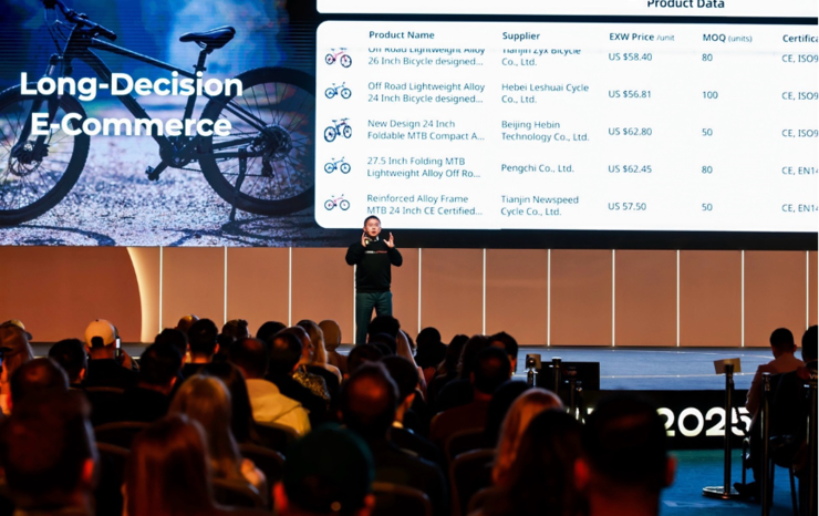 阿里国际站面向全球市场推出AI Mode