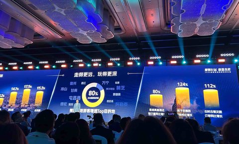 酒旅业供给消费变革中，美团旅行：“住宿+”和AI服务成新方向