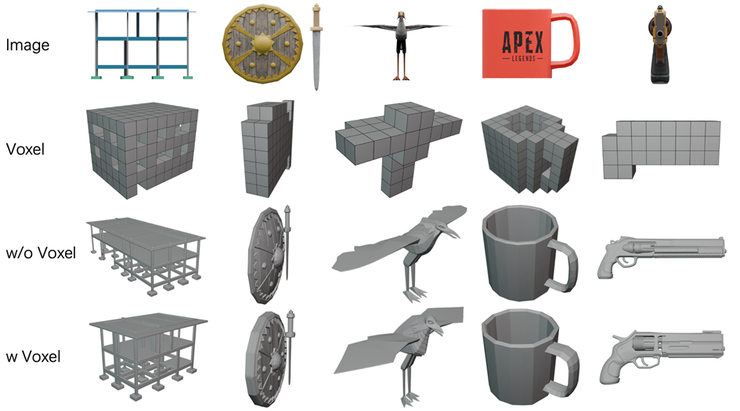 腾讯混元3D两大应用模型开源:3D生成迈入精准可控时代