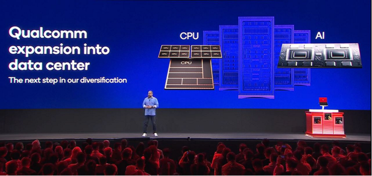 当AI成为新的UI，骁龙X系列正在成为PC的核心