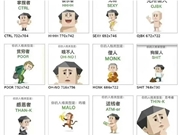 火爆全网的 SBTI 测试背后：作者用 AI 做的，初衷是劝朋友戒酒