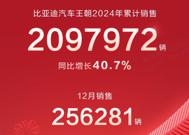 聚焦用户与品牌，比亚迪举办2025首届王朝盛典 
