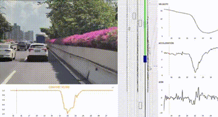 物理AI的“世界模拟器”来了！文远知行发布通用仿真模型WeRide GENESIS