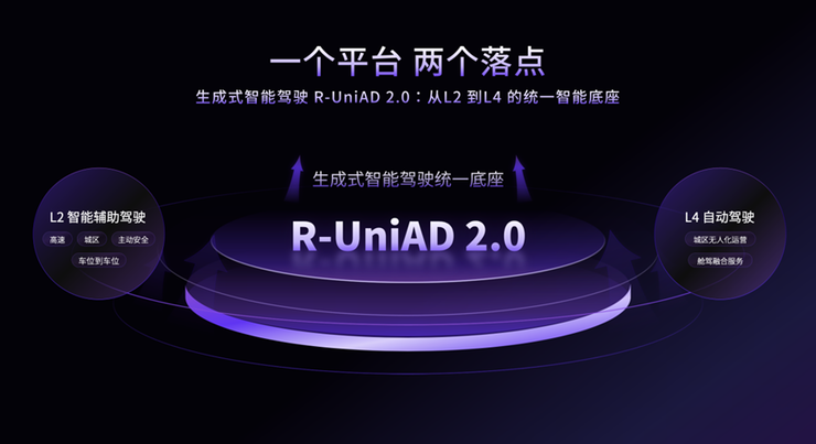 赋能汽车智能进化，商汤绝影舱驾一体全场景智能体产品亮相北京车展