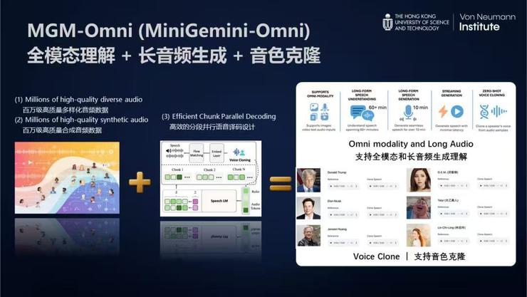 贾佳亚教授：模型不必一味求大！优化神经元连接方式同样是智能跃升的「关键密码」丨GAIR 2025