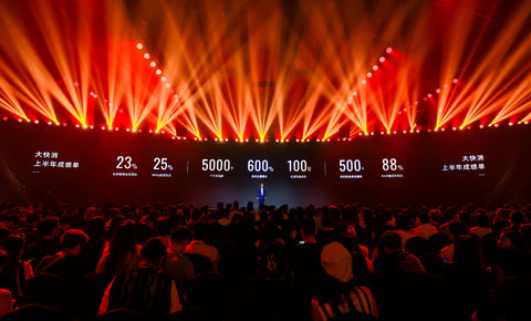 超200头部商家确收双位数增长，天猫美妆持续推动“四大增长飞轮”