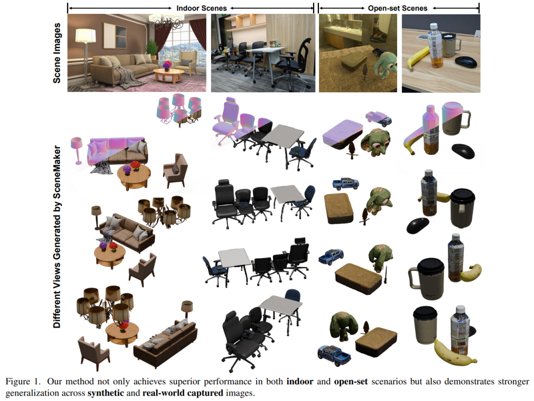 CVPR 2026 三维视觉趋势梳理:从 RGB 感知,到真实世界建模