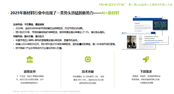 鼎熙智创吕海峰：从「造算力」到「孵材料」，用闭环击穿AI for Science的数据高墙 | GAIR 2025