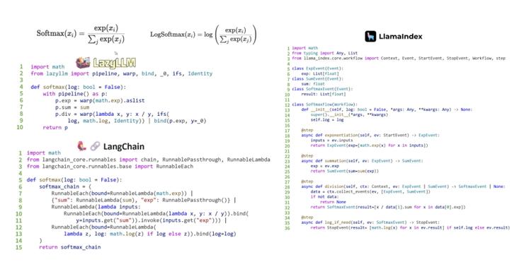 开发AI应用仅需10行代码！商汤大装置开源开发平台LazyLLM 