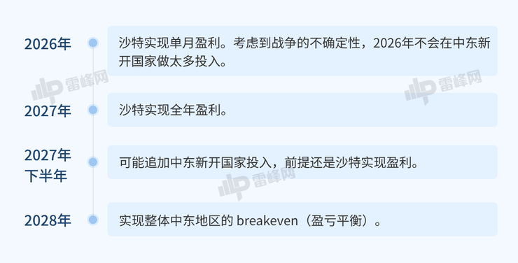 美团Keeta变阵：巴西市场换个方式进攻