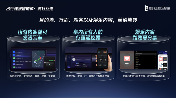 腾讯发布TAI 6.0智能座舱和全域智能升级方案 助力汽车产业全场景增效