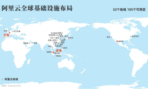 阿里云扩建全球基础设施，新增法国巴黎、马来西亚柔佛地域