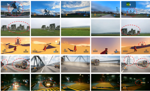 对标 Genie 3，蚂蚁灵波开源世界模型 LingBot-World，10分钟长视频无损生成