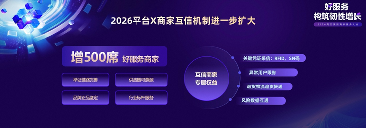 淘宝天猫2026年营商环境再加码：上线售后AI假图识别模型等10项新举措