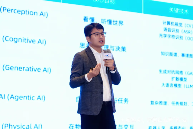 奥哲企业级AI平台正式发布，开启企业新「智」变！