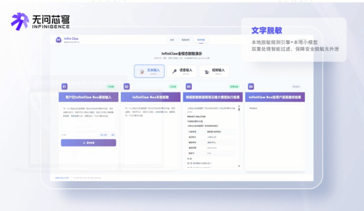 首个跑通端到端闭环的全模态安全脱敏的龙虾盒子，无问芯穹InfiniClaw Box让本地龙虾也能放心用！