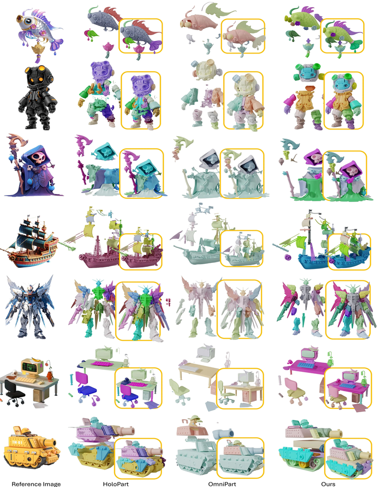 腾讯混元3D两大应用模型开源:3D生成迈入精准可控时代