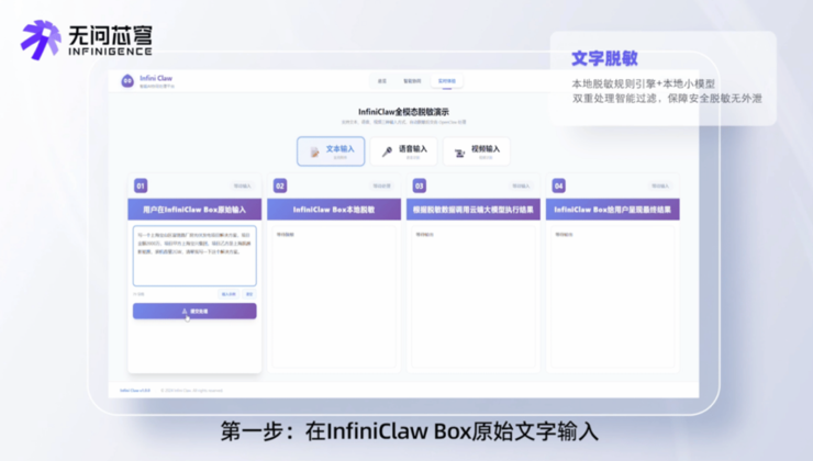 首个跑通端到端闭环的全模态安全脱敏的龙虾盒子，无问芯穹InfiniClaw Box让本地龙虾也能放心用！