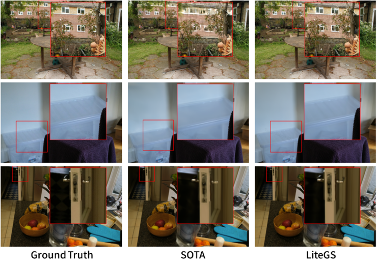 SIGGRAPH Asia 2025：摩尔线程赢图形顶会3DGS挑战赛大奖
