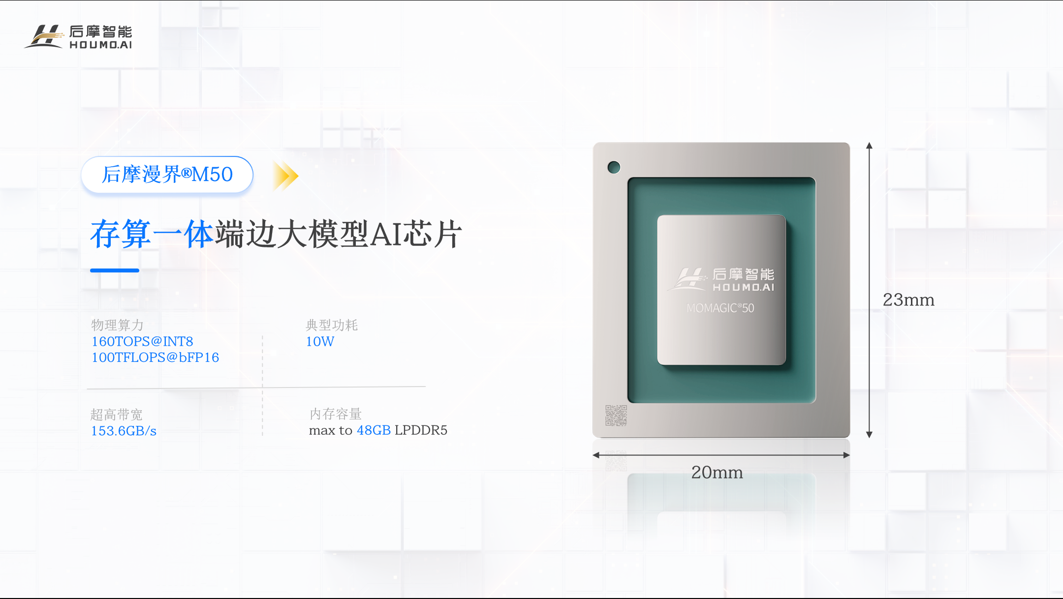 一台手掌大小、300克的AI主机，为什么能跑122B模型？