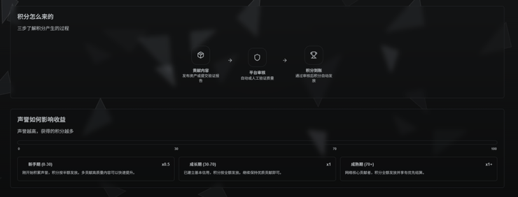 从 OpenClaw 上的「数字生命」插件，到获得天使轮数百万美元融资的 Agent 协同进化平台，这家公司只用了半个月