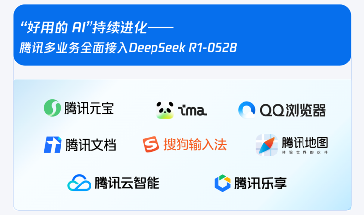 “好用的 AI”持续进化，腾讯多业务全面接入DeepSeek R1-0528