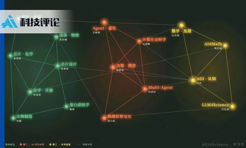 2050学习节「AGI 4 Science」专场：17位青年学者「挤」在3小时里，都讲了些什么？