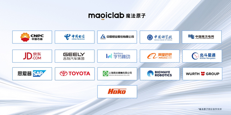 百亿募资、五亿融资！魔法原子融资募资双线高歌猛进