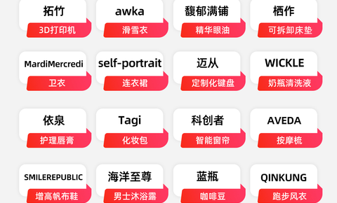 拿下趋势品类冠军！302个新品牌在今年天猫双11成“新王”