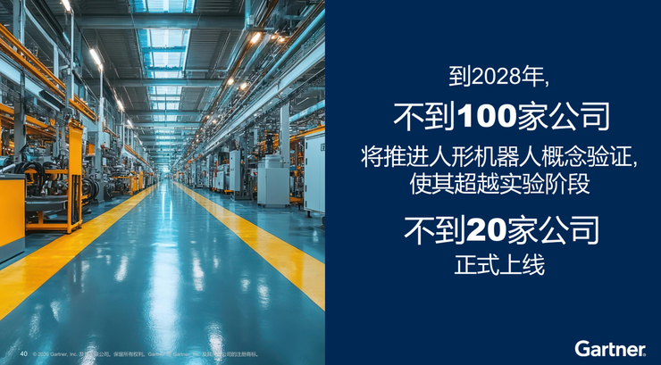 Gartner 高挺：机器人产业迈入 GPT-2 发展周期，企业落地切忌盲目布局人形机器人