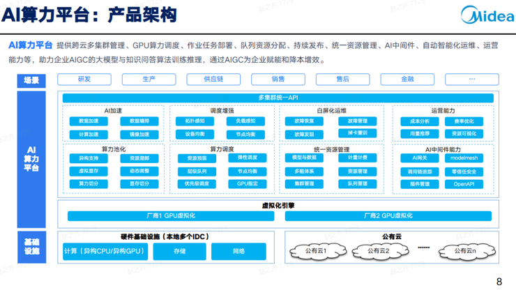 欧洲科学院院士刘向阳：许多企业的数字化底座，配不上今天的AI发展 | GAIR 2025