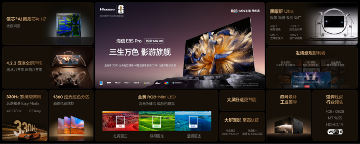 海信RGB-Mini LED双旗舰电视发布,首发售价15999元起
