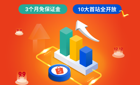 从小屋创业到百万订单，这对兄妹用本地化思维跑通跨境增长路