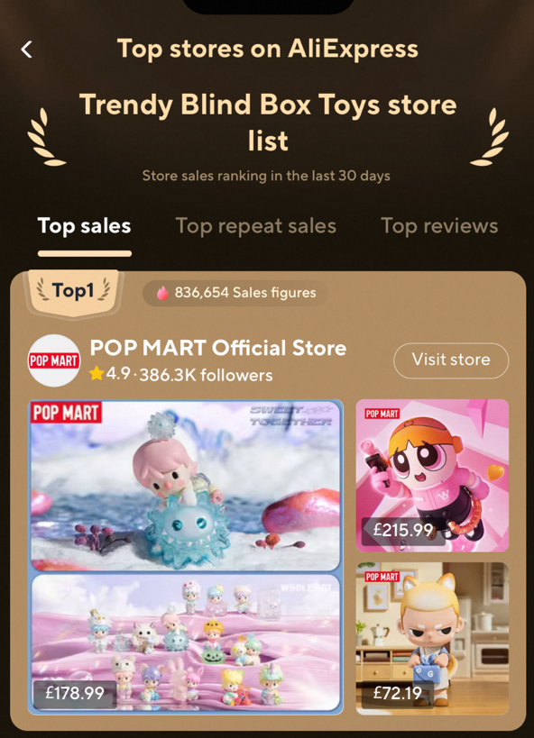 速卖通拟邀海外主播泡泡玛特乐园带货  LABUBU登顶热搜