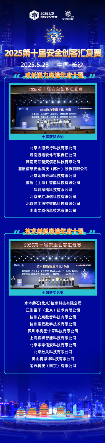 第十届安全创客汇复赛长沙站落幕 双赛道年度10强企业名单出炉
