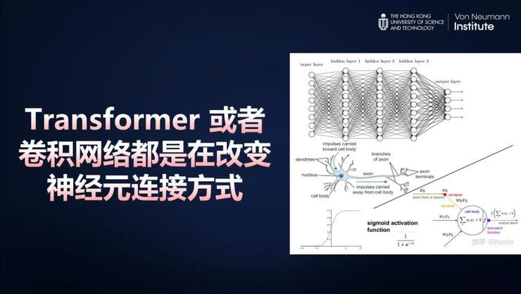 贾佳亚教授：模型不必一味求大！优化神经元连接方式同样是智能跃升的「关键密码」丨GAIR 2025